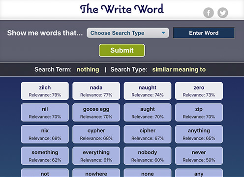 The Write Word